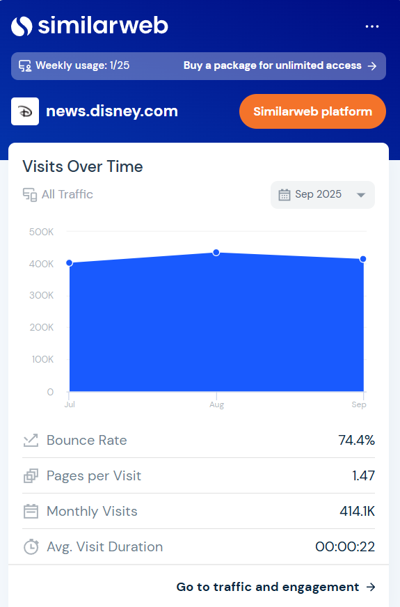 Disney quiz similar web 