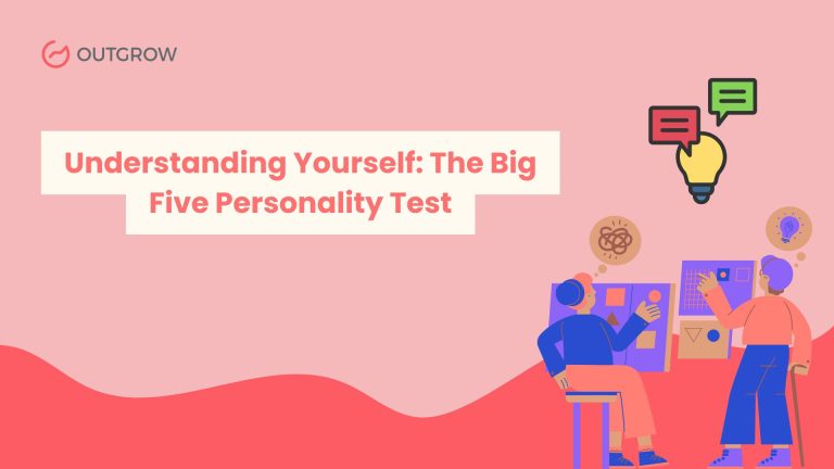Understanding Yourself: The Big Five Personality Test!