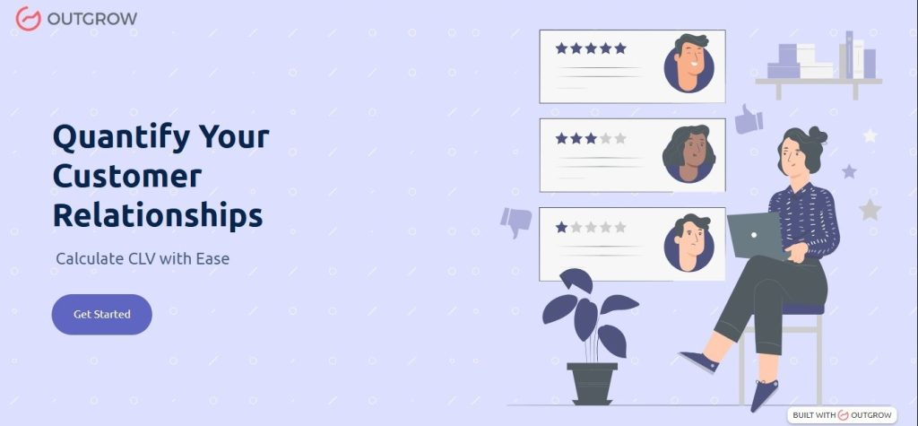 customer lifetime value calculator
