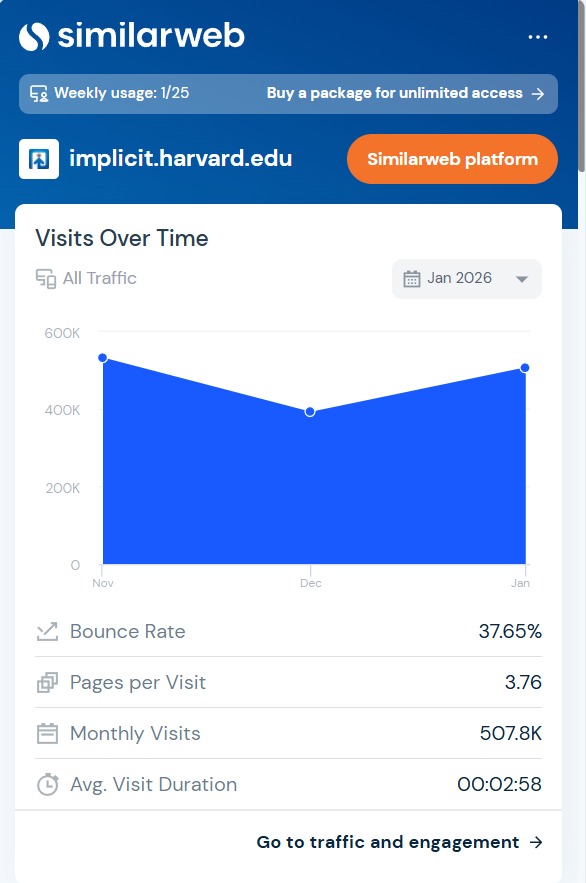 implicit similar web
