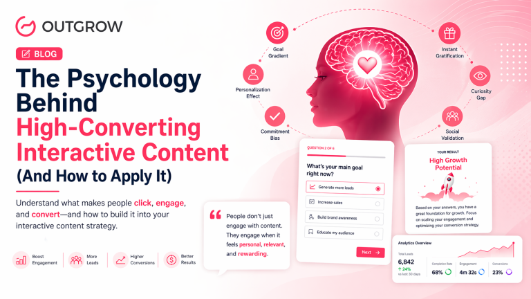 The Psychology Behind High-Converting Interactive Content (And How to Apply It)