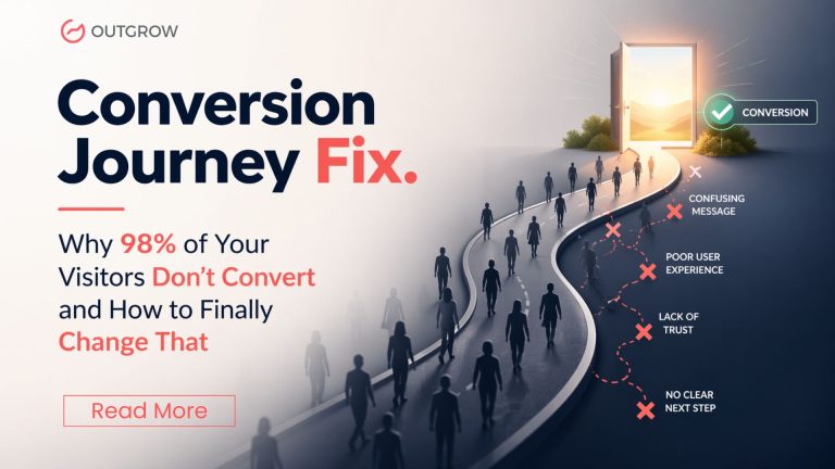 Conversion Journey Fix. Why 98% of Your Visitors Don’t Convert and How to Finally Change That