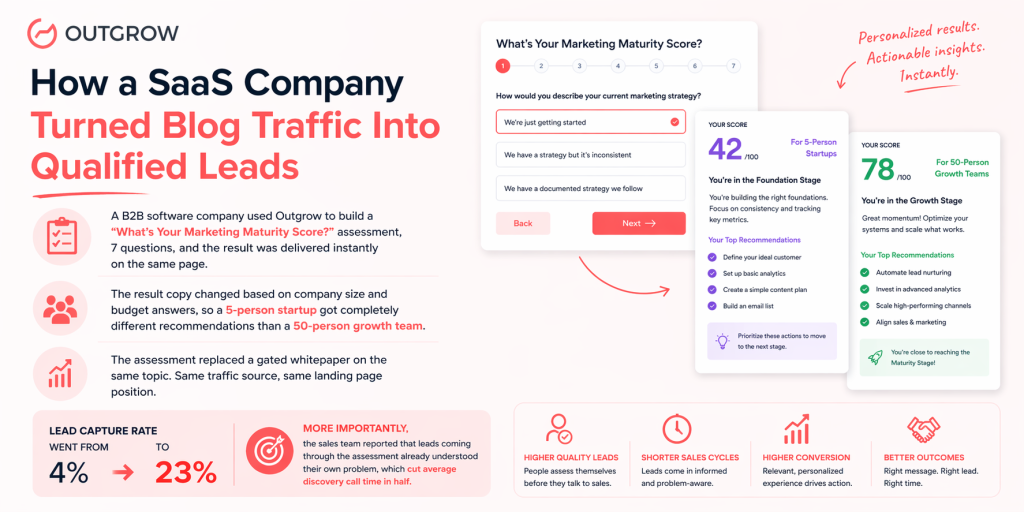 outgrow example- interactive content