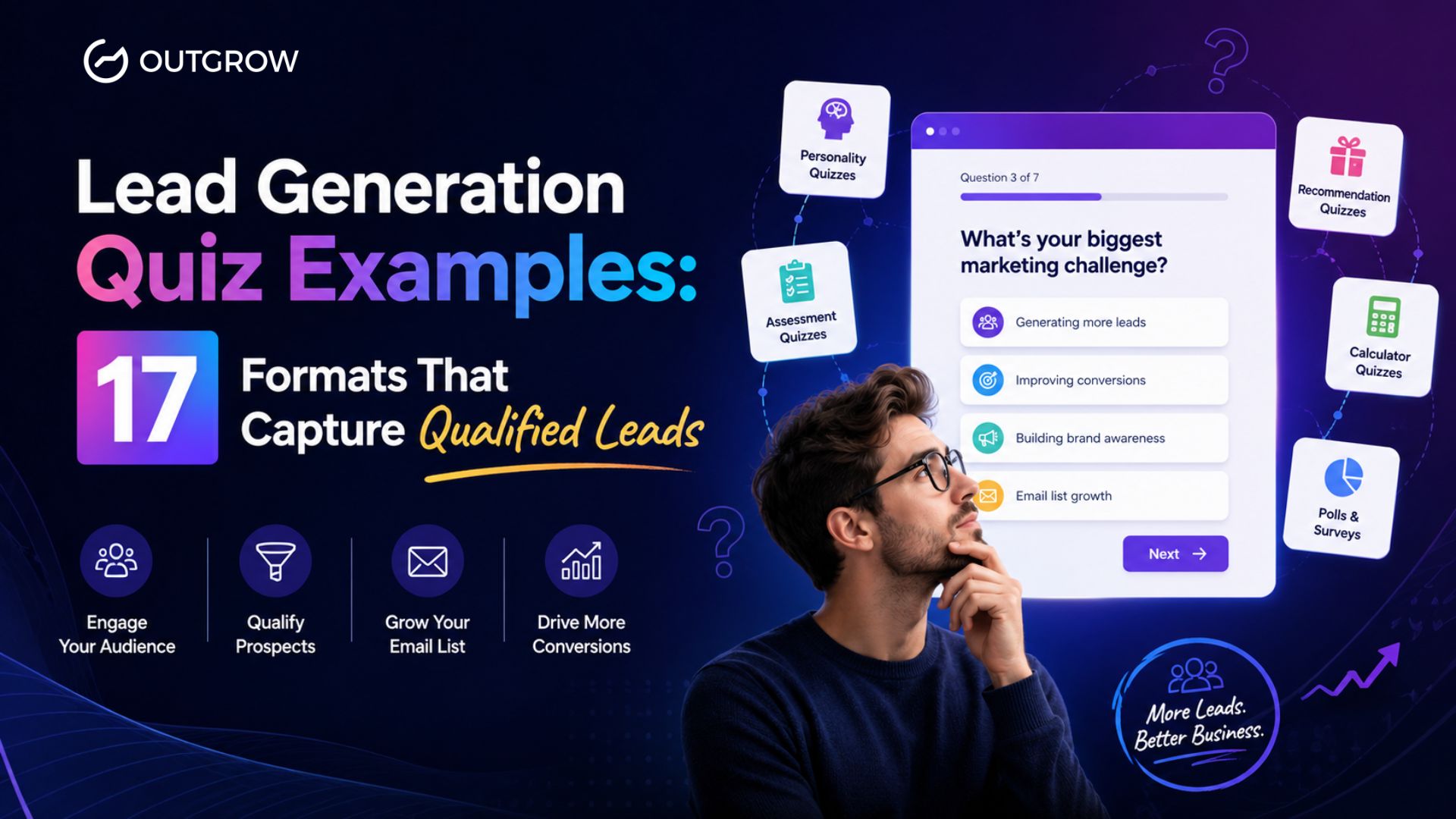 Lead Generation Quiz Examples
