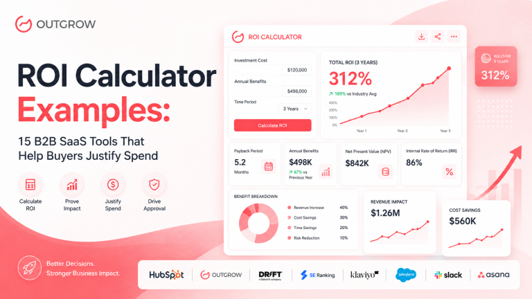 ROI Calculator Examples: 15 B2B SaaS Tools That Help Buyers Justify Spend
