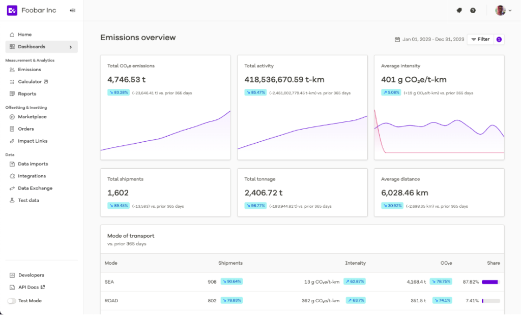 embeddable-integrations