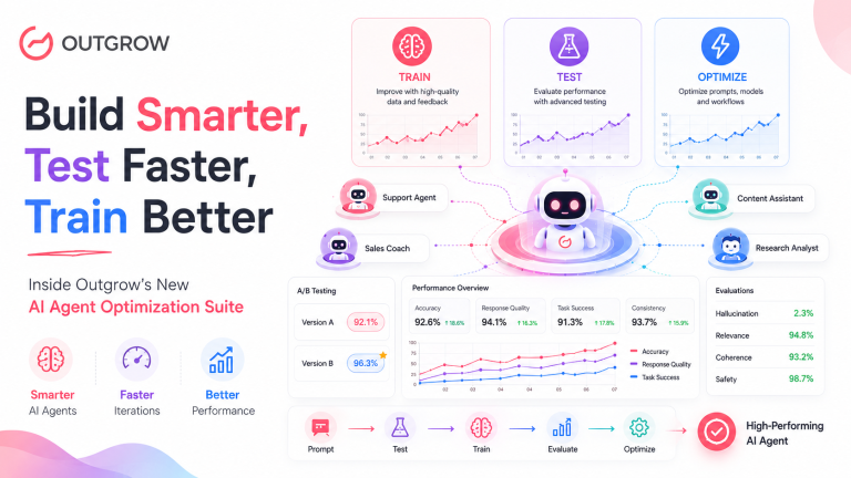 Product Release – Build Smarter, Test Faster, Train Better: Inside Outgrow’s New AI Agent Optimization Suite