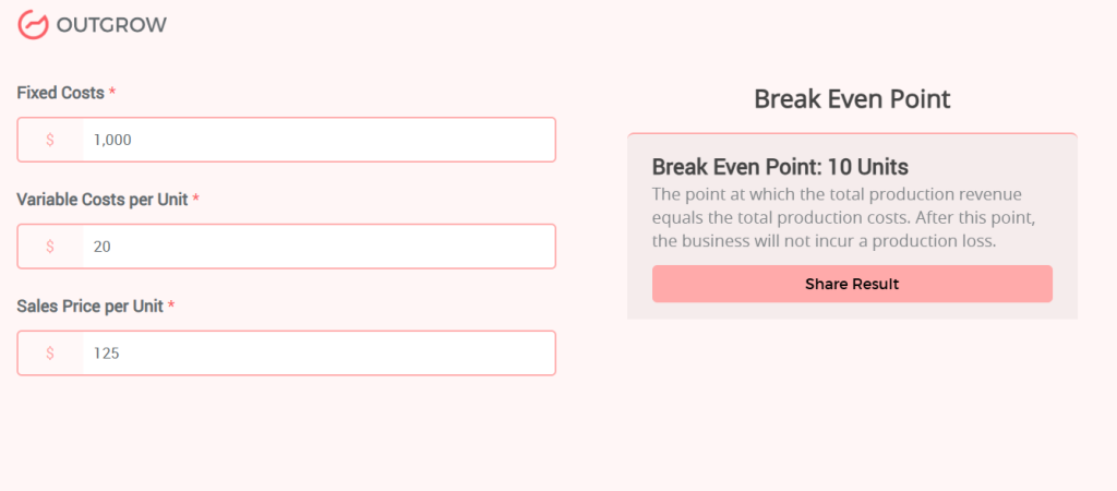 Outgrow break-even calculator