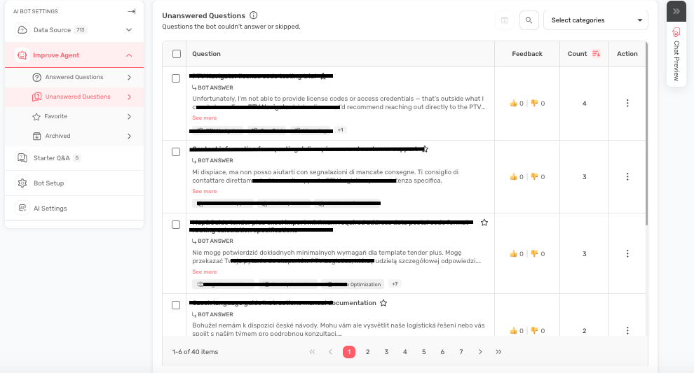 unanswered questions- Outgrow AI Agent