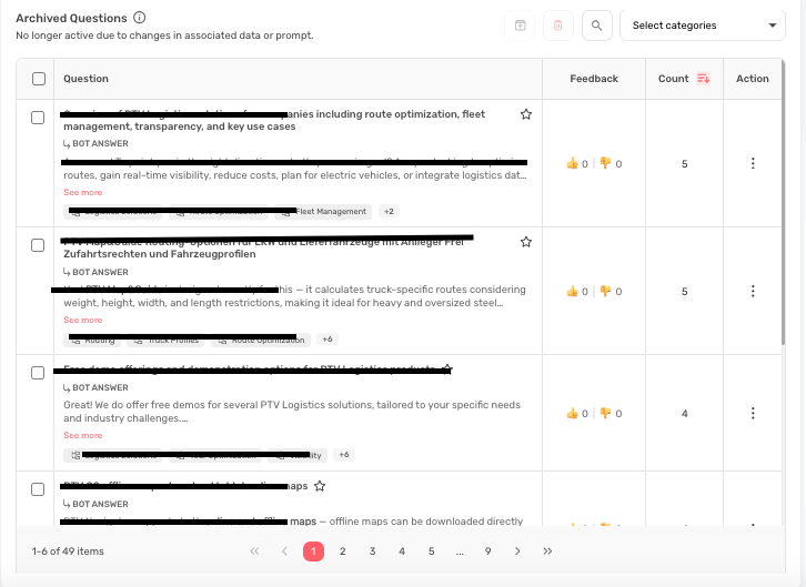 archived questions- Outgrow AI Agent