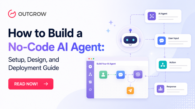 How to Build a No-Code AI Agent: Setup, Design, and Deployment Guide