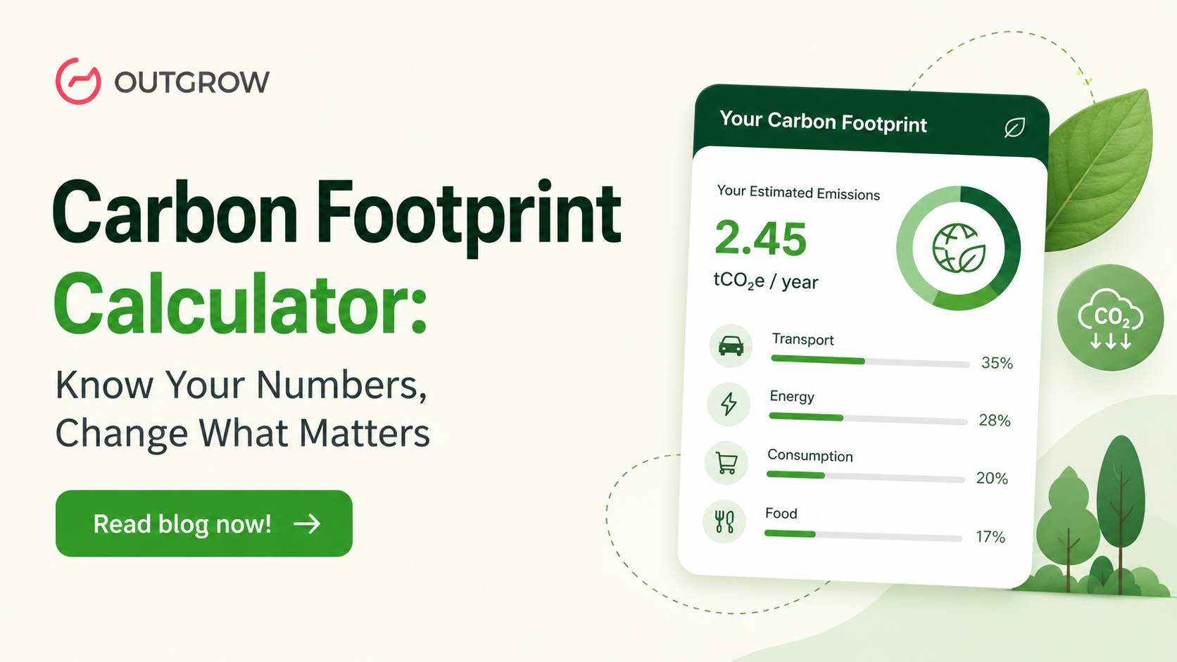 carbon footprint calculator