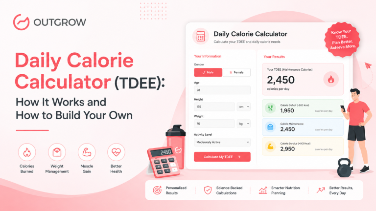 Total Daily Energy Expenditure (TDEE): How It Works and How to Build One With Outgrow