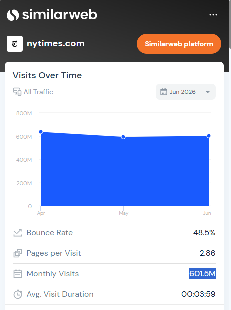 similarweb analytics
