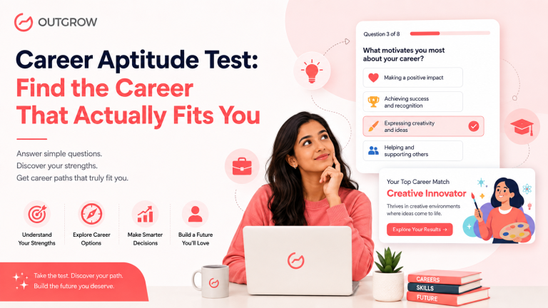 Career Aptitude Test: Find the Career That Actually Fits You