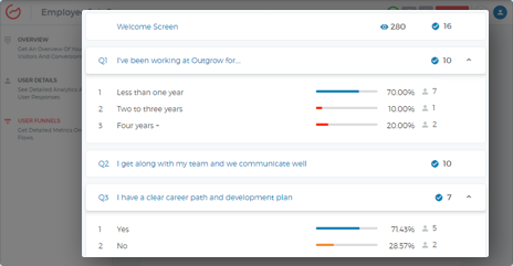 Easily Customize Your Surveys
