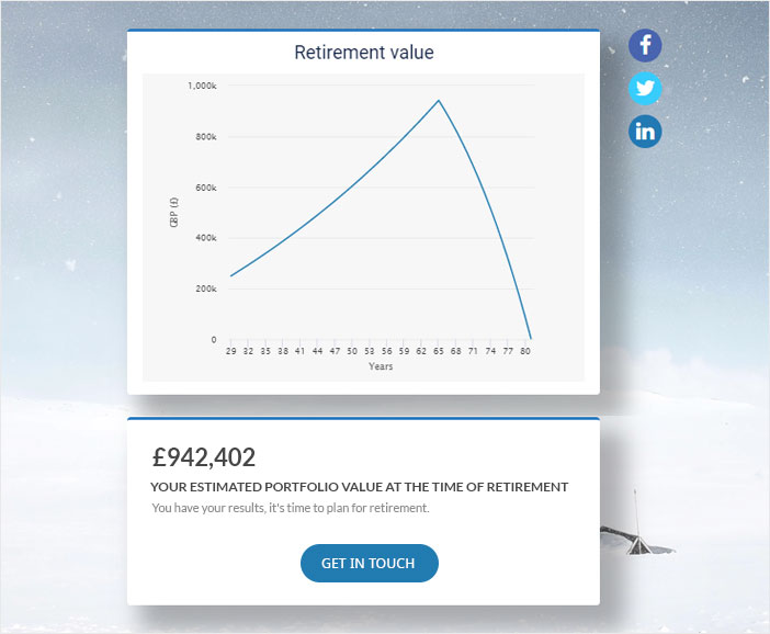 Engage with Graphs and Charts