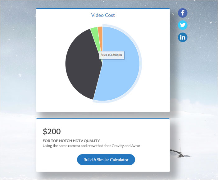 Engage with Graphs and Charts